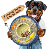 KADTC Dog Spinning Puzzle Feeder Food Slow Bowl for All Dog Breeds Adjustable Feeding Time from 5 to 60 min Capacity 17.64 Ounce Puppy Treat Dispenser Toy Kibble Dispensing Toys Healthy Eating
